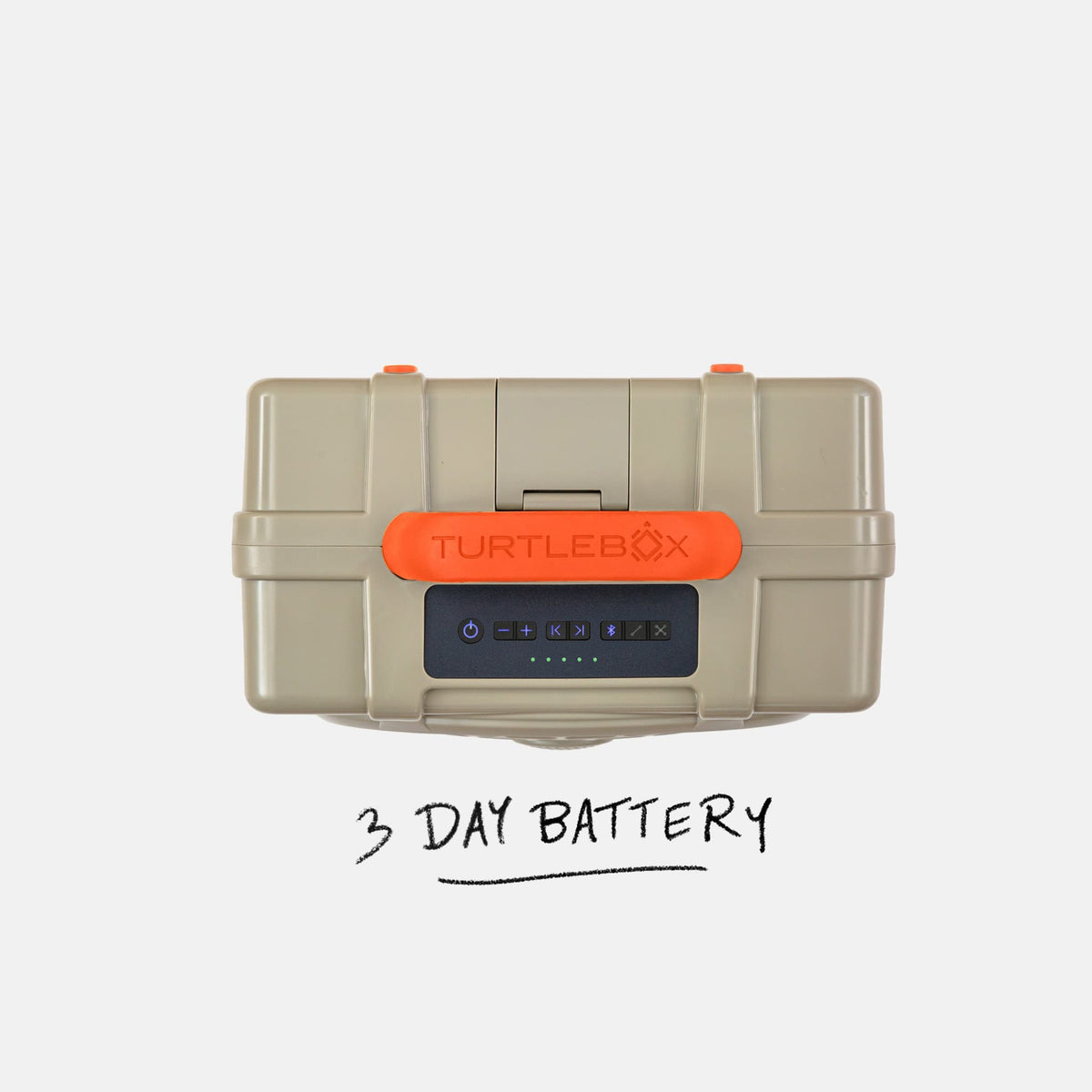 Original (Gen 3)